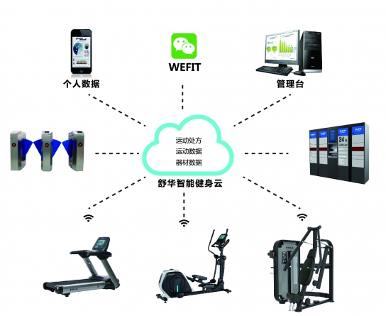新闻深度家电智慧生活频道_天极网(图1)